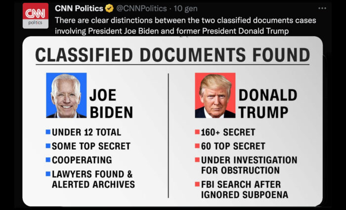 Twitt della CNN sui documenti ritrovati a Biden in confronto con l'analoga situazione di Trump